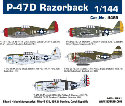 Eduard Plastic Kits 4469 P-47D Razorback, Super44