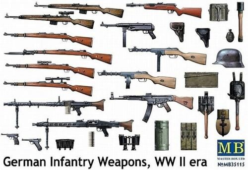 Master Box Ltd. MB35115 German infantry weapons, WWII