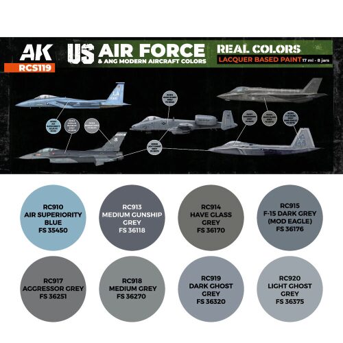 AK Interactive RCS119 Real Colors US Air Force & ANG Modern Aircraft Colors SET