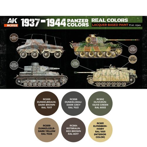 AK Interactive RCS122 Real Colors 1937-1944 Panzer Colors SET