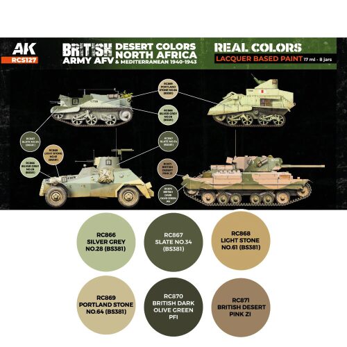 AK Interactive RCS127 Real Colors British Army AFV Desert Colors. North Africa and Mediterranean 1940-1943 SET