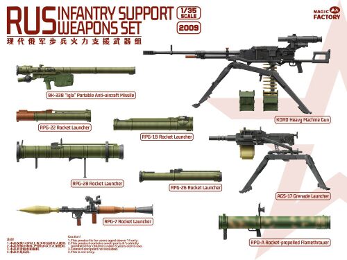 Magic Factory 2009 RUS Infantry Support Weapons Set