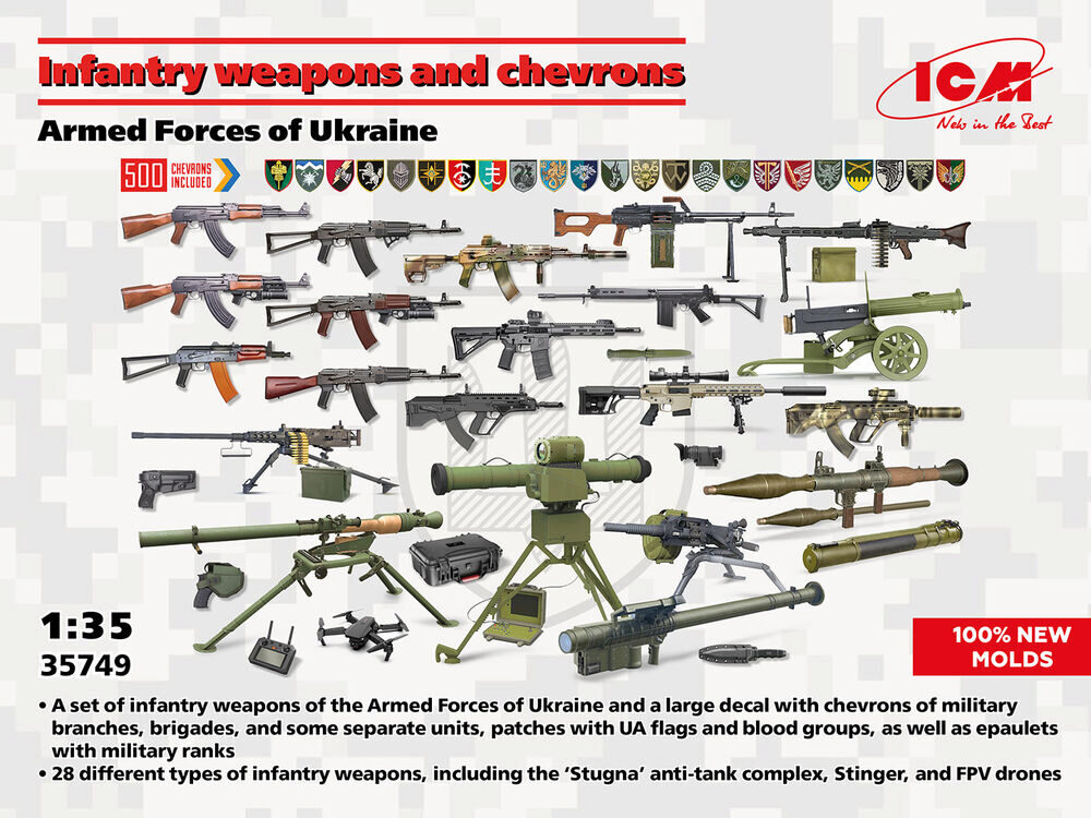 ICM 35749 Infantry weapons and chevrons of the Armed Forces of Ukraine (100% new molds)