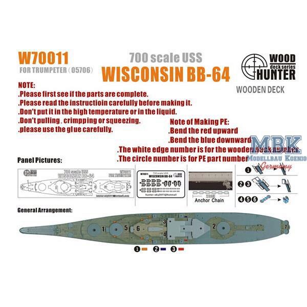 FLYHAWK FHW70011 WWII USS Wisconsin BB-64